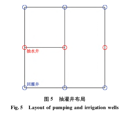 通許縣中深層地熱資源分布規律-地大熱能